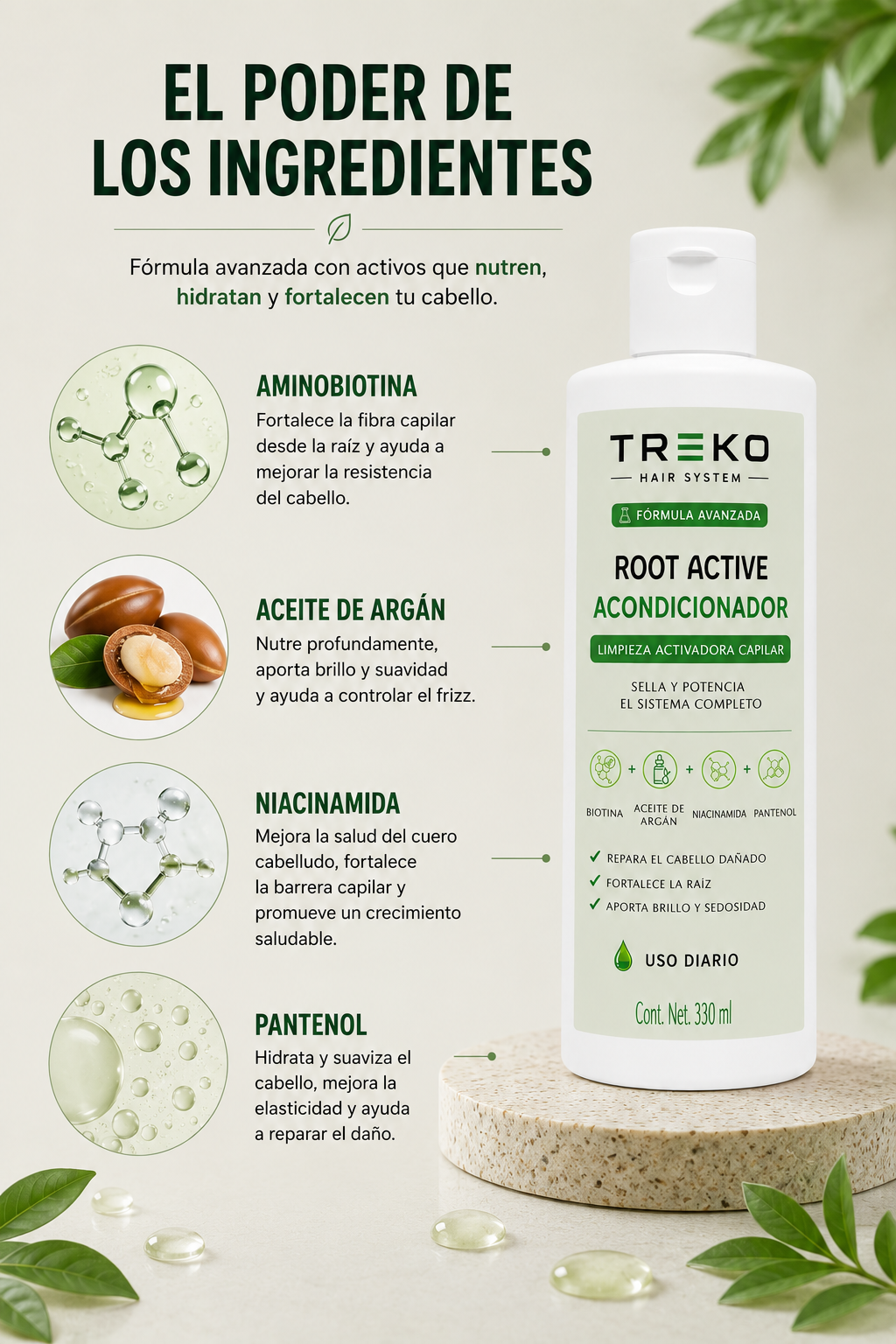 Acondicionador Treko
