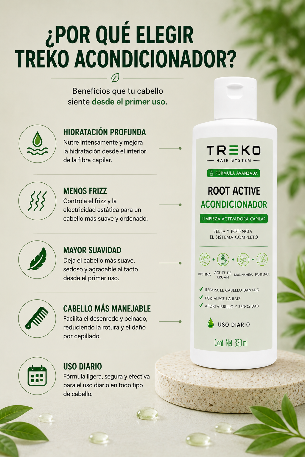 Acondicionador Treko