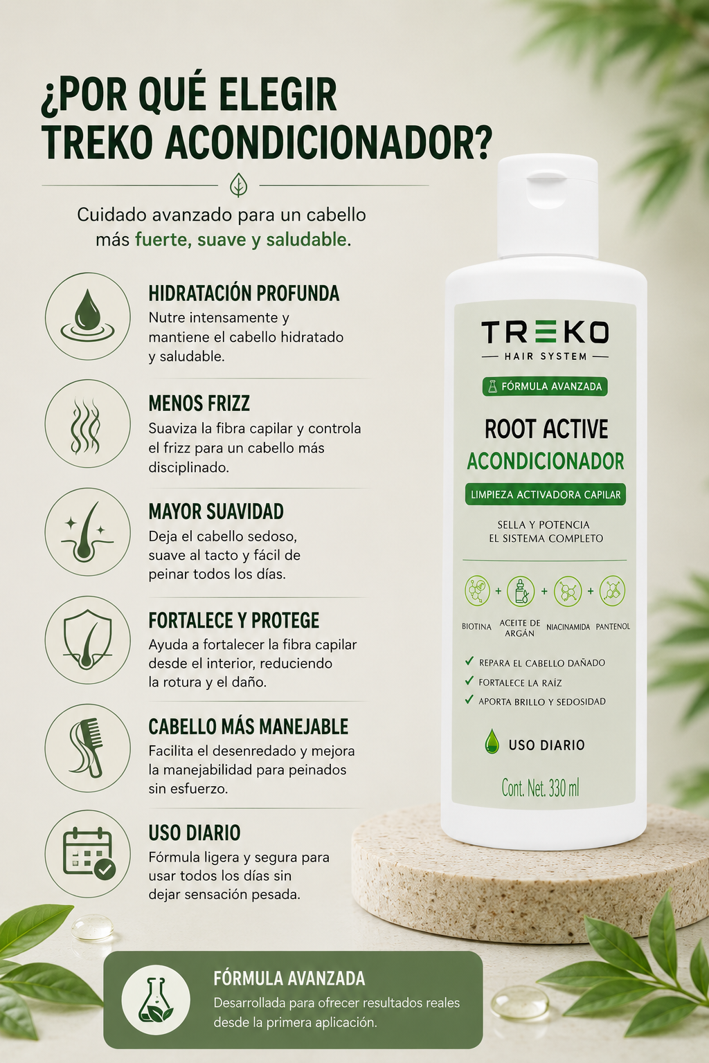 Acondicionador Treko