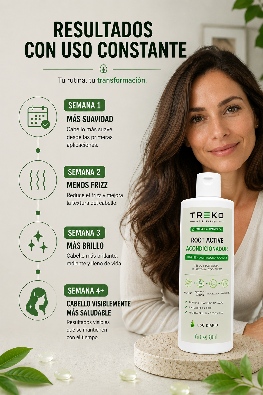 Acondicionador Treko