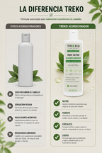 Acondicionador Treko