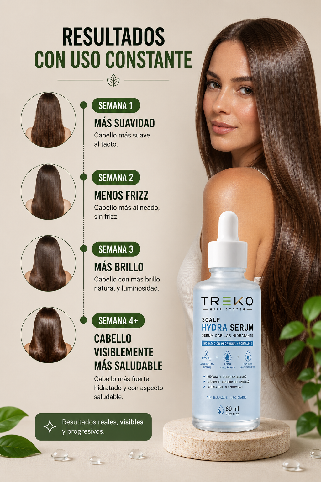 Serum Treko