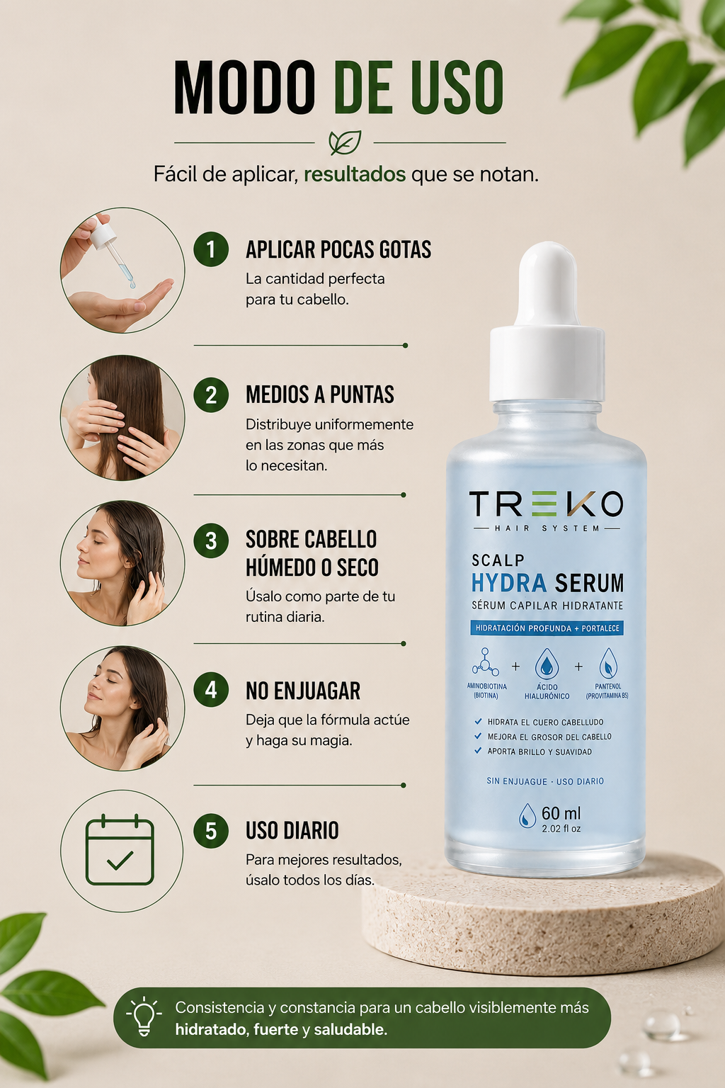 Serum Treko