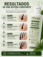 Shampoo Treko